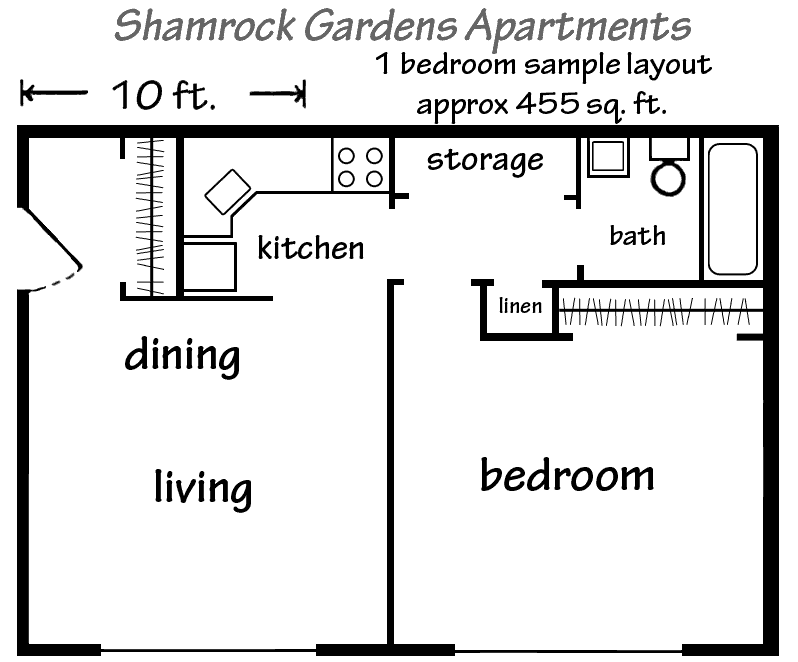 Shamrock Corporation Apartments In Charlottesville Va